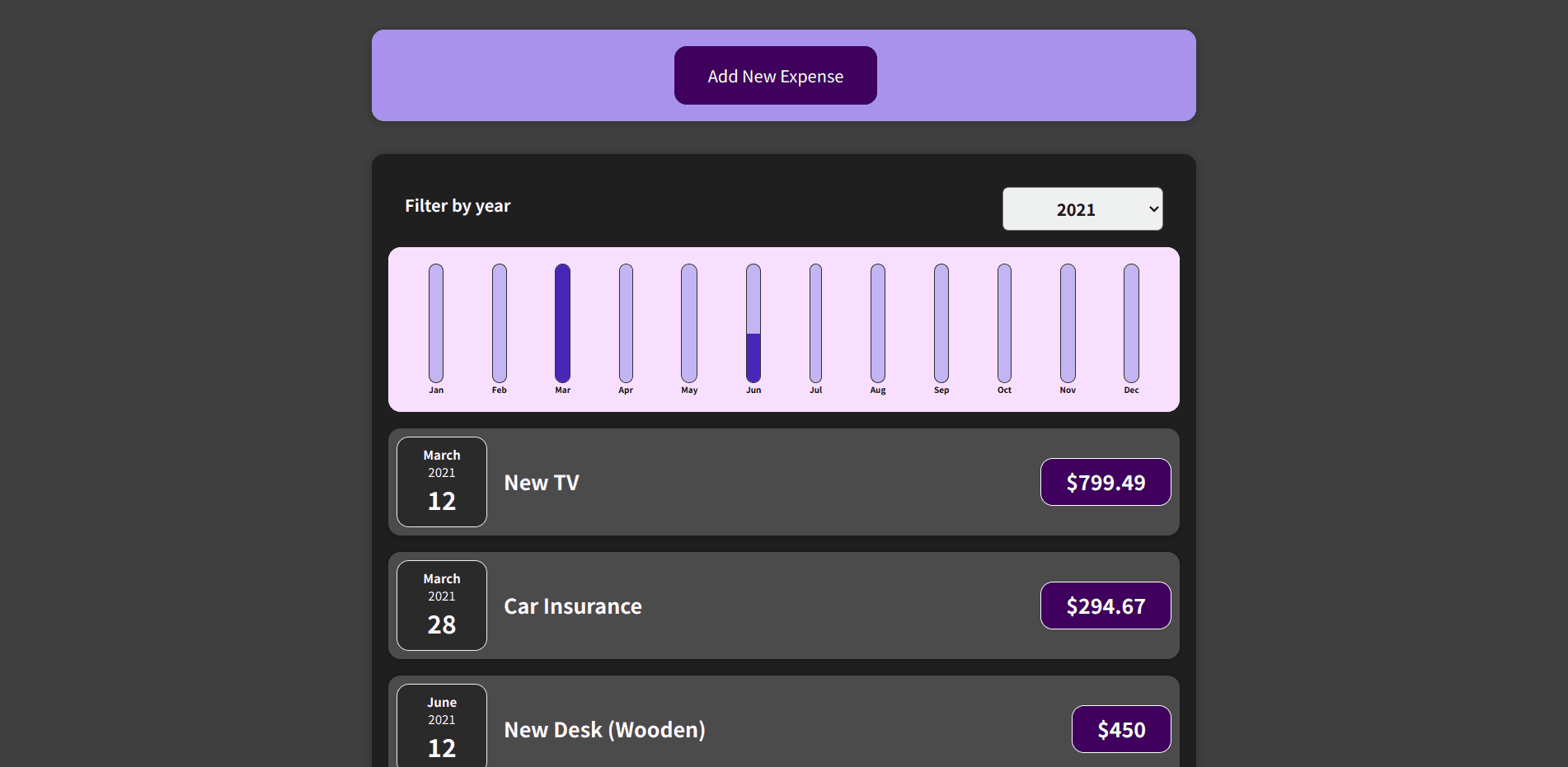 Expense Tracker